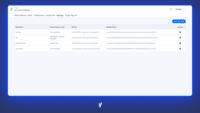 Screenshot of the API that brings Convert's capabilities to a testing ecosystem.