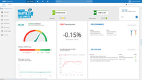 Screenshot of A management dashboard in the ARIS portal.