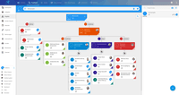 Screenshot of Taskboss WBS project planner. Create and structure freely nested tasks and projects via drag & drop