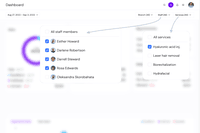 Screenshot of Analytics filter per employee and service.