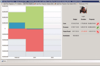 Screenshot of Cashflow Projection