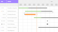 Screenshot of the project planning interface