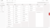Screenshot of the dashboard view for managing candidates throughout the hiring process.