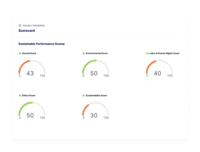 Screenshot of Track and measure the ESG performance of third-parties to stay compliant with government regulations.