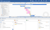 Screenshot of combined Gantt chart and TODOs, to visualise tasks and timelines across the project lifecycle