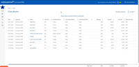 Screenshot of a display of expense-related spend, reported and tracked with customisable reports.