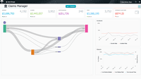 Screenshot of Logi leveraging D3 charts via its robust extensibility
