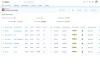 Screenshot of Zilliant IQ delivers optimized pricing to all customer touch-points and sales tools including CPQ.