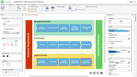 Screenshot of Process modeling