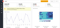 Screenshot of Demo screen - Sales metrics