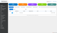 Screenshot of eCommerce Expenses Management