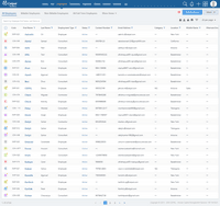 Screenshot of Employee Database