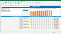Screenshot of SAP IBP Statistical Forecast