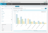 Screenshot of MOVEit Data Consolidation