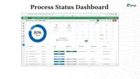 Screenshot of Process Status Dashboard