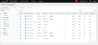 Screenshot of Manage your DHCP and DNS services in one place.