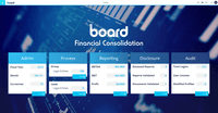 Screenshot of Board Financial Consolidation