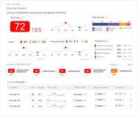 Screenshot of the continuous monitoring, assessment and management of the security risks within the pipeline, infrastructure and teams