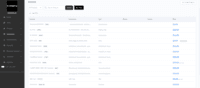 Screenshot of CRM.COM Product Catalogue