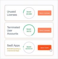 Screenshot of Quantify your SaaS app license spending and savings potential. Bring all your app costs and usage into one view to detect overspending or redundant apps.
