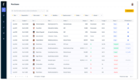 Screenshot of Tipalti PO Management, for modernized purchasing operations
