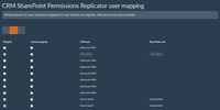 Screenshot of User Mapping
