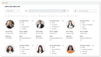 Screenshot of Employee Directory
