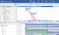 Screenshot of combined Gantt chart and Workload, connecting teams to tasks and providing monitoring of workloads to prevent resources from being under- or over-whelmed