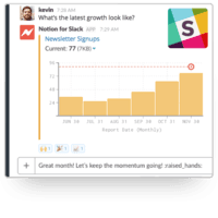 Screenshot of Get the whole team engaged with the data by pulling charts into Slack with slash commands.