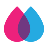 Secret Sauce Partners Data Driven Merchandising Platform (Fit Predictor)