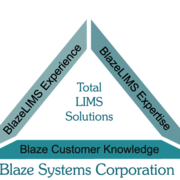 BlazeLIMS
