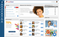 Screenshot of PeopleFluent Talent Management Dashboard