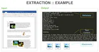 Screenshot of a Document Filters Extraction example