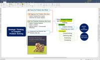 Screenshot of Mind Map (Strategic Thinking in Complex Problem Sovling)