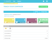 Screenshot of Dashboard metrics