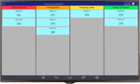 Screenshot of Order Management System