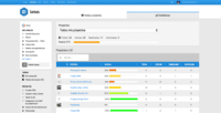 Screenshot of Stats on projects, teams and people.
