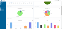 Screenshot of Data Analytics Dashboard