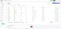 Screenshot of Swipe Sales dashboard