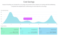 Screenshot of Save money