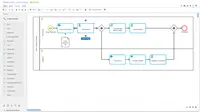Screenshot of Modeling a BPMN diagram using the web-based ARIS designer.