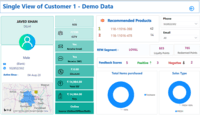 Screenshot of Single view of customer displaying an aggregated and holistic representation of all the customer data.