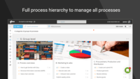 Screenshot of Manage +1,000 connected processes using the process architecture of your choice (e.g. APQC).