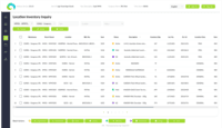 Screenshot of logi-Cloud - Inventory Status