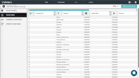 Screenshot of Automatic data warehouse, ETL, and classification. Schedule Automated updates.