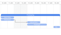 Screenshot of Calendar view with task dependencies.