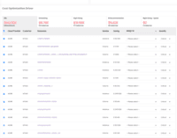 Screenshot of MyXalytics product interface screenshot