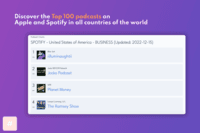 Screenshot of Top 100 rankings on Apple Podcast & Spotify
