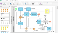Screenshot of Process mapping