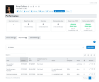Screenshot of the performance management features helps recognise and reward people for their hard work. It is also used to track employee performance, arrange one-to-ones, manage annual appraisal meetings, and set goals or targets for staff to strive for.